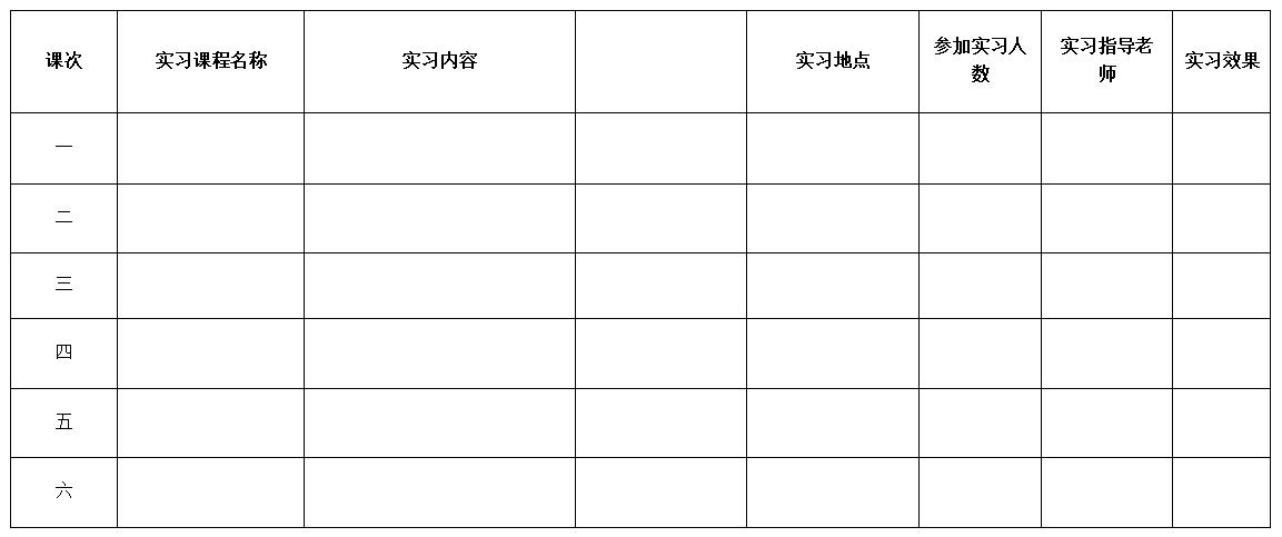 河北省石家庄市栾城区教改试点班学员实习日志(图1)