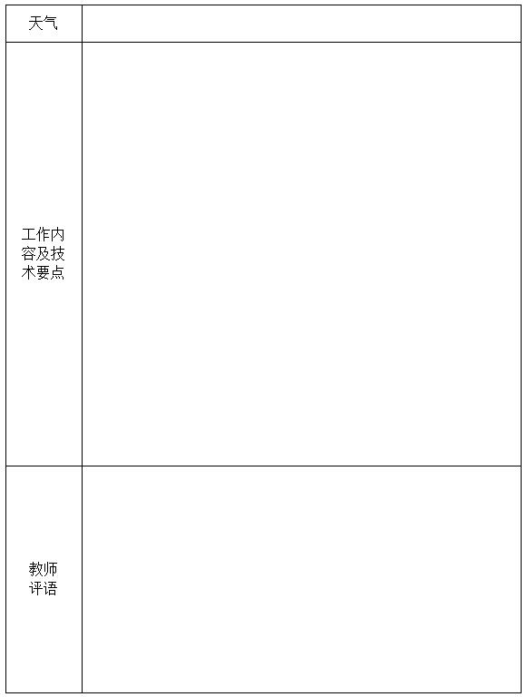 河北省石家庄栾城区教改试点班 生产实践日志(图1)